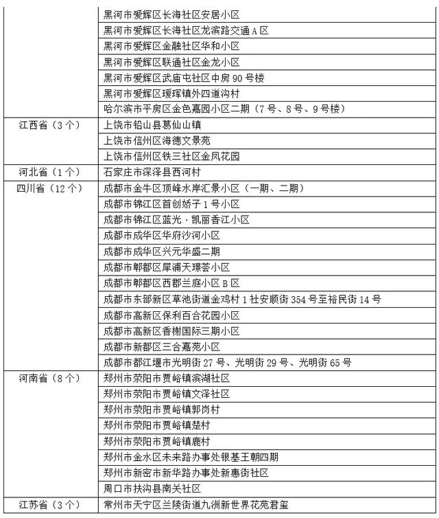 紧急！到货15天快递包装仍阳性！厦门疾控提醒：不要拿回家