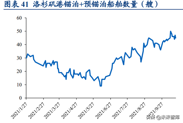 家电行业2022年度策略报告：增量，修复，弱地产关联