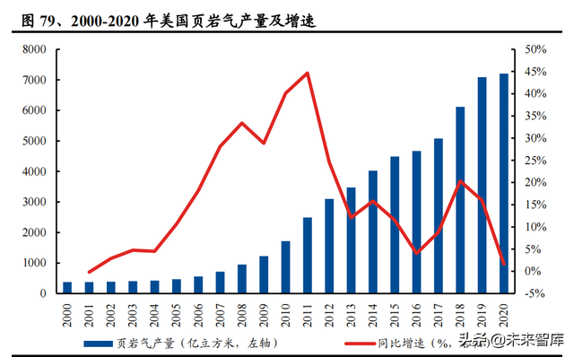 机械行业100页研究报告：积极布局技术成长，穿越周期望见价值