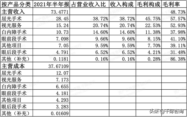 2021年健康中国发展研究报告