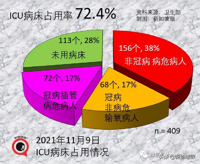 欧盟会否收紧新加坡入境限制？疫苗注射器供应明年至少短缺10亿支