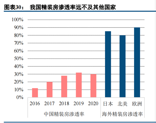 建筑涂料龙头三棵树深度解析：书写大国品牌养成记