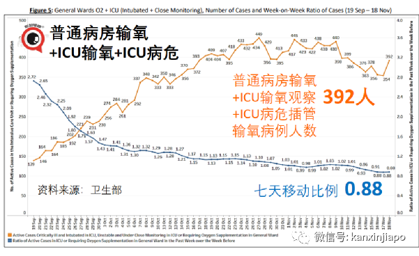 新加坡正式招募儿童试打辉瑞，接种后须医学观察长达15个月