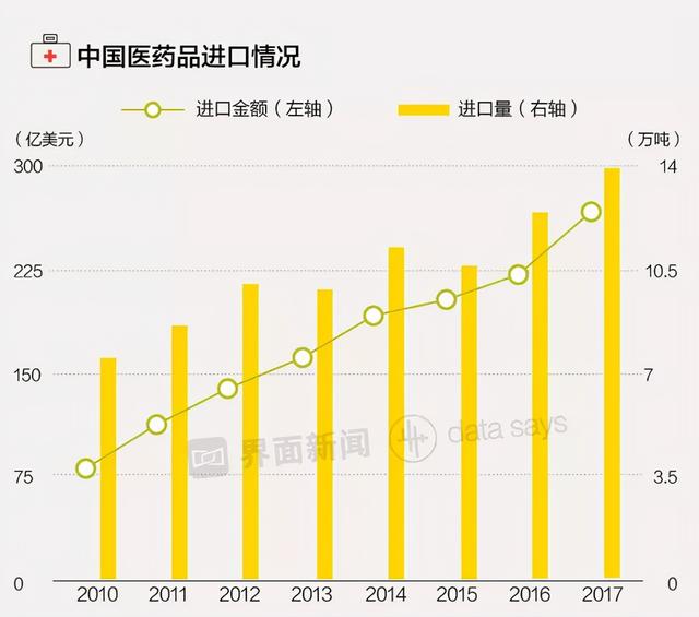 全球新冠神秘大撤退？背后是一个残酷的现实