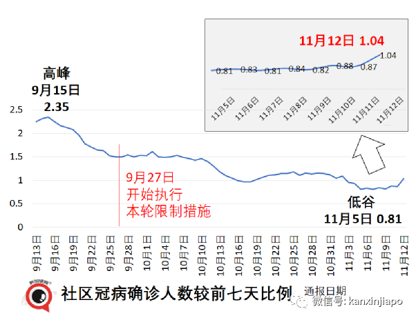 今增2304