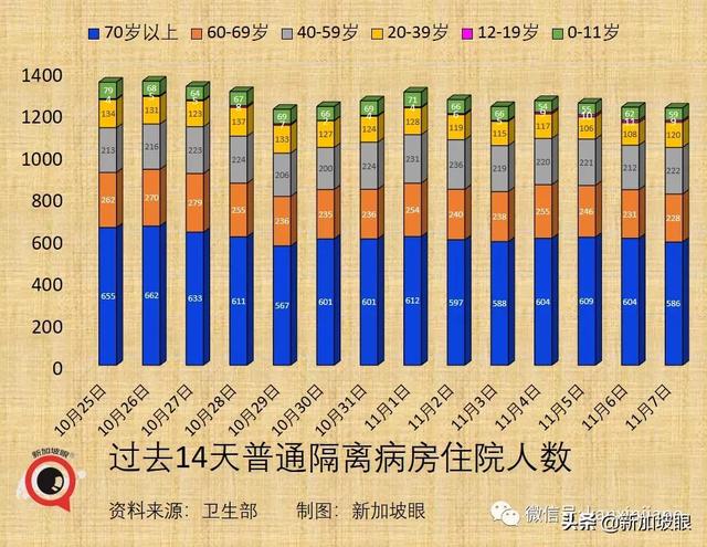 辉瑞防感染效力“腰斩”；中国专家谈能否消灭新冠病毒