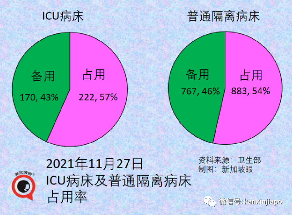 凶猛新病毒11国已中招，南非抵荷兰航班检测出13人！李显龙表态密切关注新加坡随时可能收紧