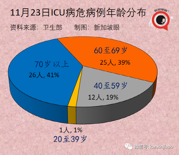 基本封锁616天，全球最繁忙陆路关卡之一将在5天后逐步解封