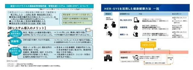 明查｜日本新冠确诊数大幅下降，数据作假还是另有原因？