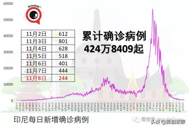 原定明天绞刑，马国贩毒男子确诊冠病得以“续命”