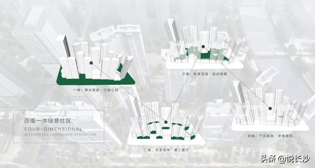 重塑国际化城市生活想象，梅溪湖一期红盘竟如此惊艳