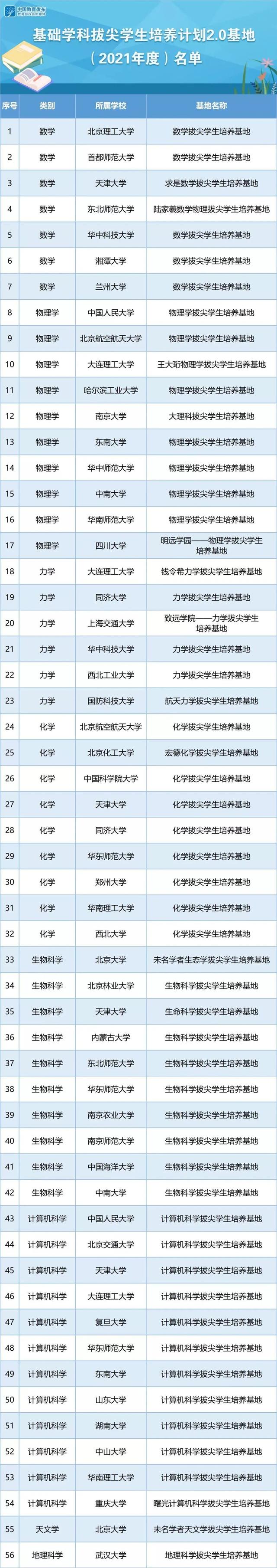 新版教师法拟规定：教师与学生发生不正当性关系或终身禁教【看世界·新闻早知道】