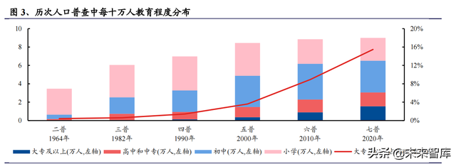 机械行业100页研究报告：积极布局技术成长，穿越周期望见价值