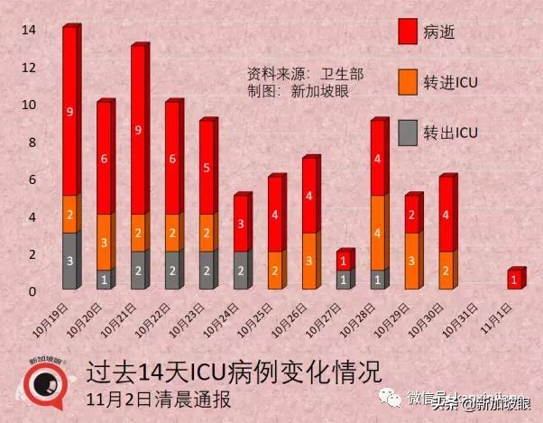 日本传出德尔塔毒株开始自我毁灭 同住一屋面临更高感染风险