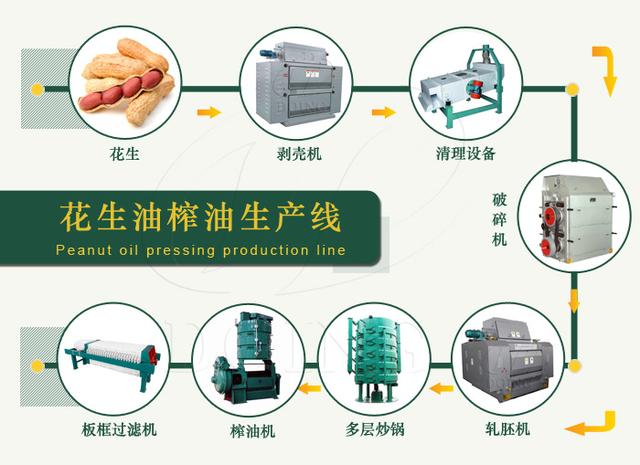 本兔盲人摸象，说一点我看到的食品小真相