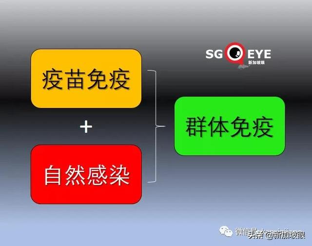 辉瑞防感染效力“腰斩”；中国专家谈能否消灭新冠病毒