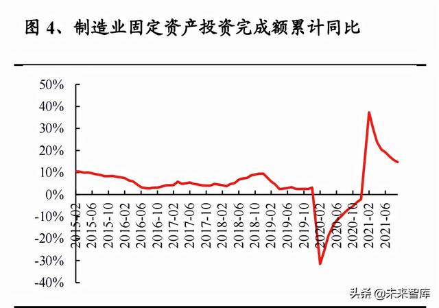 机械行业100页研究报告：积极布局技术成长，穿越周期望见价值