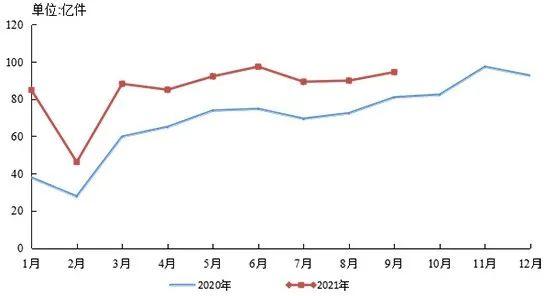 危险的极兔：68亿豪赌胜算几何？