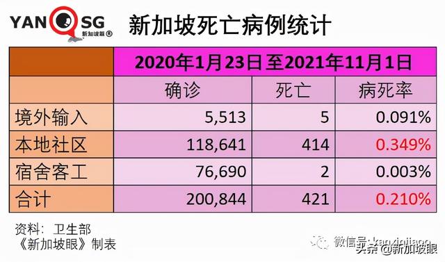 日本传出德尔塔毒株开始自我毁灭 同住一屋面临更高感染风险