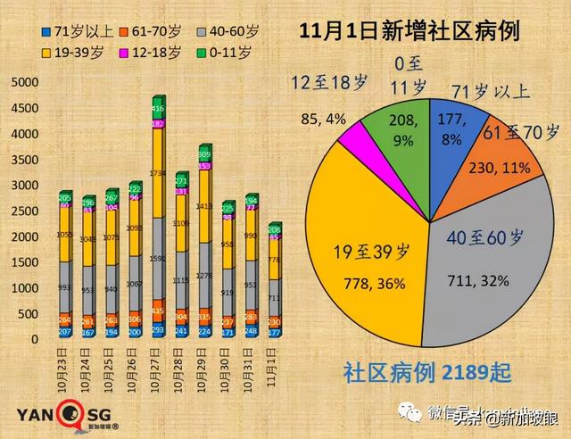 日本传出德尔塔毒株开始自我毁灭 同住一屋面临更高感染风险