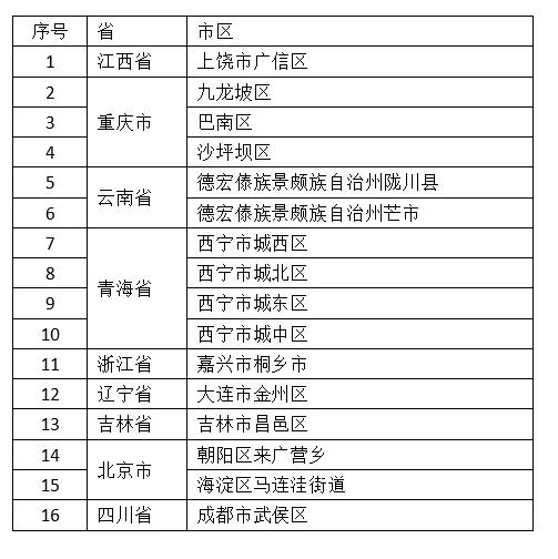 紧急！到货15天快递包装仍阳性！厦门疾控提醒：不要拿回家