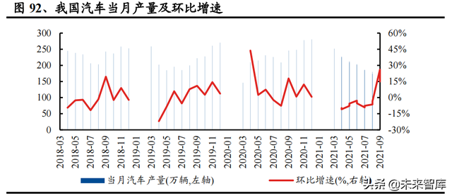 机械行业100页研究报告：积极布局技术成长，穿越周期望见价值