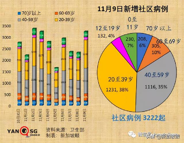 欧盟会否收紧新加坡入境限制？疫苗注射器供应明年至少短缺10亿支