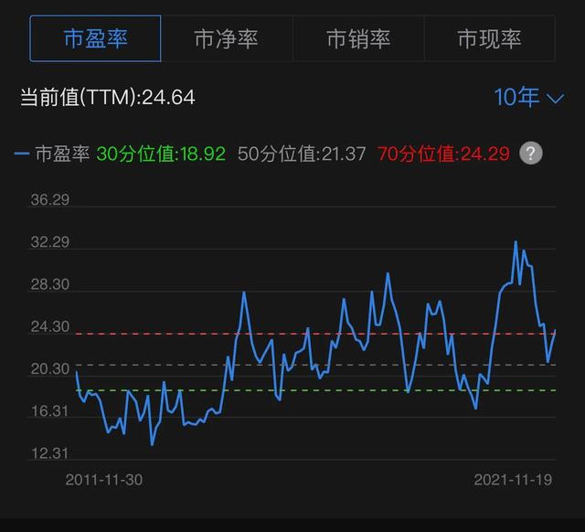 管道一哥伟星新材