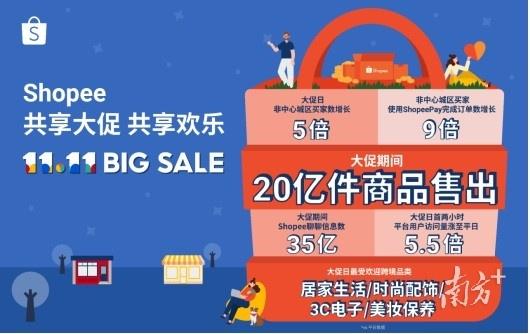 “双11”东南亚用户买些啥？国货居家用品、3C电子等最抢手