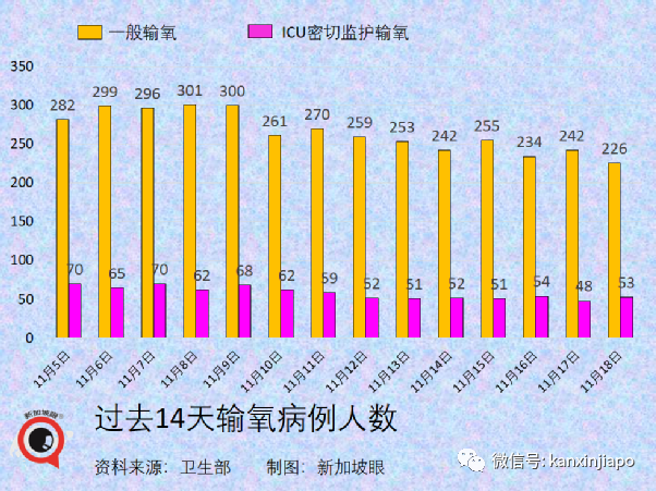 新加坡正式招募儿童试打辉瑞，接种后须医学观察长达15个月