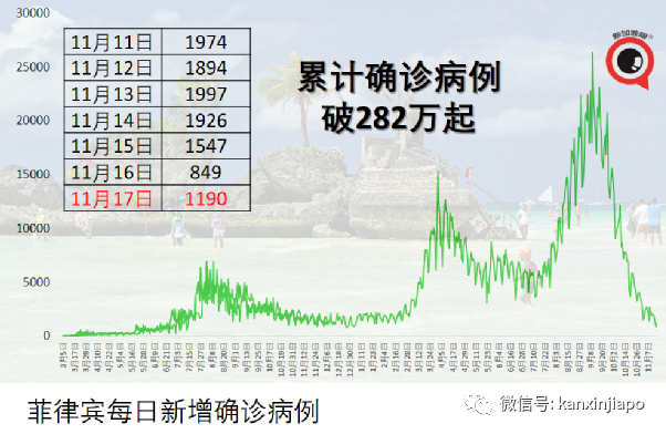 马来西亚专家建议学新加坡，不愿接种疫苗的，自付医疗费