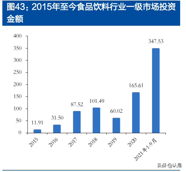 分众传媒专题报告：掌握核心资源、盈利突出的生活圈媒体龙头