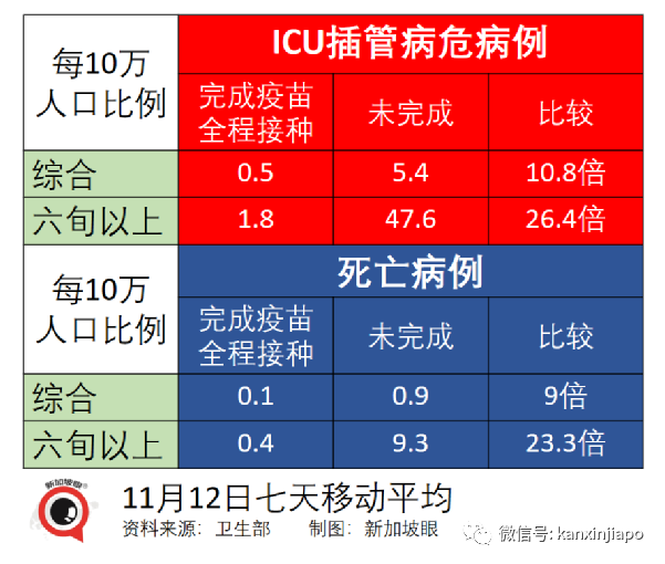 今增2304