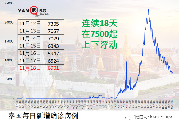 马来西亚专家建议学新加坡，不愿接种疫苗的，自付医疗费