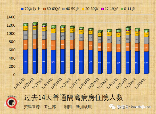 政府开始评估新技术路线疫苗，厂商已提交数据；欧盟承认新加坡疫苗证明