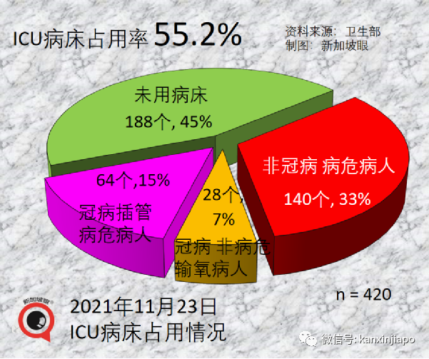 基本封锁616天，全球最繁忙陆路关卡之一将在5天后逐步解封