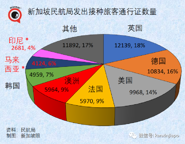 基本封锁616天，全球最繁忙陆路关卡之一将在5天后逐步解封