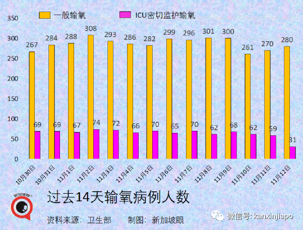 今增2304