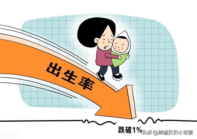 中国人口出生率持续下跌，创43年来新低，趋势之下，有何影响？