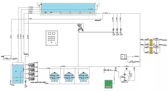 上海新建马桥镇16A-02/04地块商业办公项目水环境的系统设计(一)