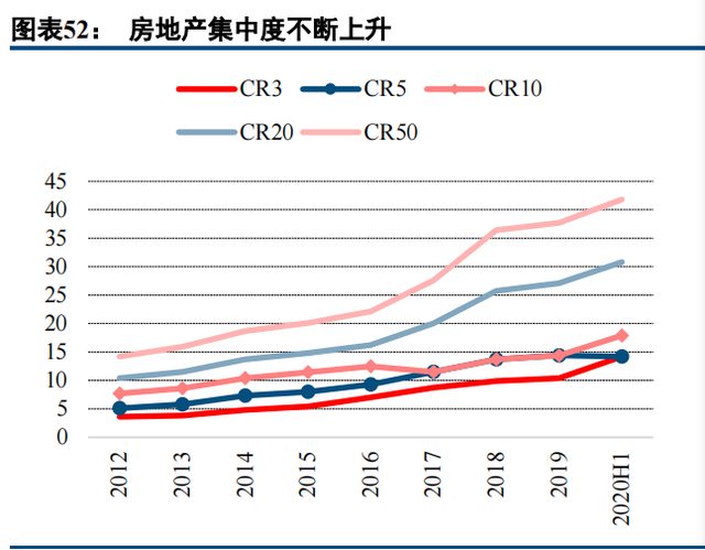 建筑涂料龙头三棵树深度解析：书写大国品牌养成记