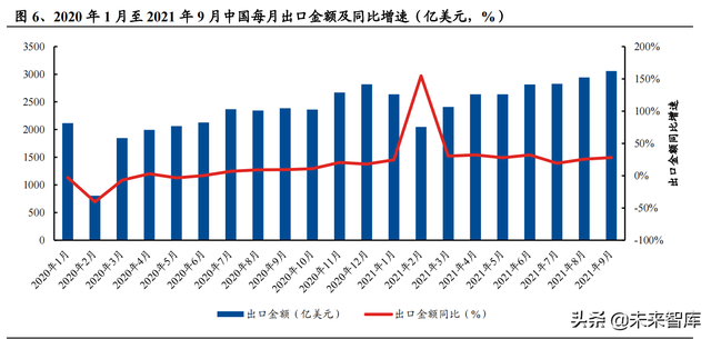 机械行业100页研究报告：积极布局技术成长，穿越周期望见价值