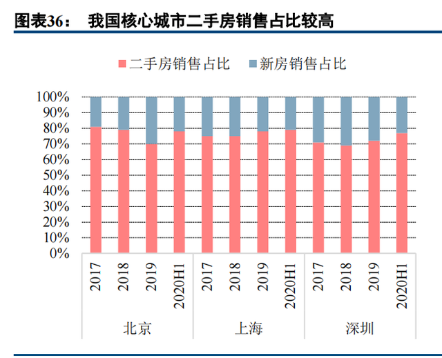 建筑涂料龙头三棵树深度解析：书写大国品牌养成记