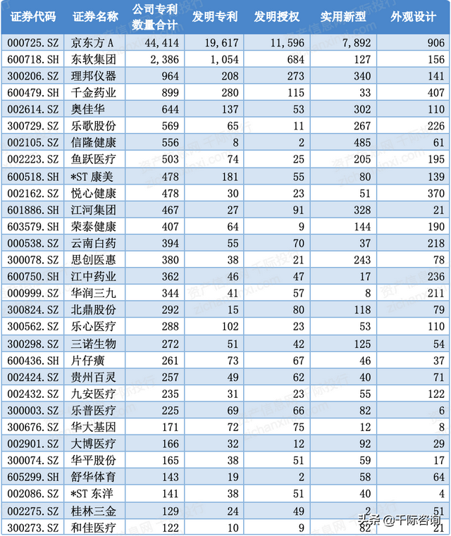 2021年健康中国发展研究报告