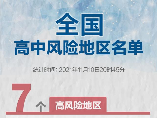 11月11日新闻早知道丨昨夜今晨·热点不容错过