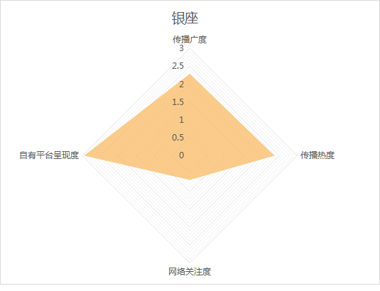 10月《济南城市商业热力榜》发布！这些商场成国庆档热门打卡地