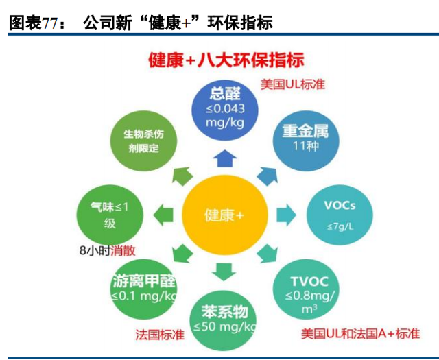 建筑涂料龙头三棵树深度解析：书写大国品牌养成记