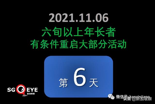 辉瑞研发冠病口服药，能降低近90%的重病及死亡风险