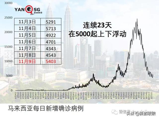 原定明天绞刑，马国贩毒男子确诊冠病得以“续命”