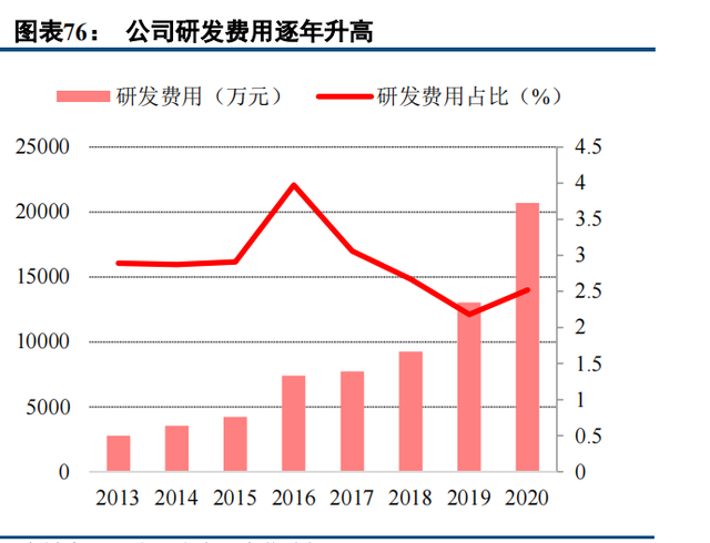 建筑涂料龙头三棵树深度解析：书写大国品牌养成记